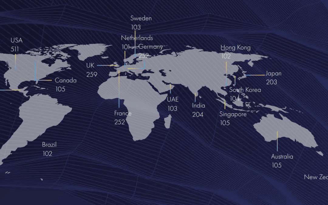 Cyber Threats to Critical Infrastructure